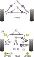 Rear Lower Lateral Arm Inner Bush E82 1M E90 M3